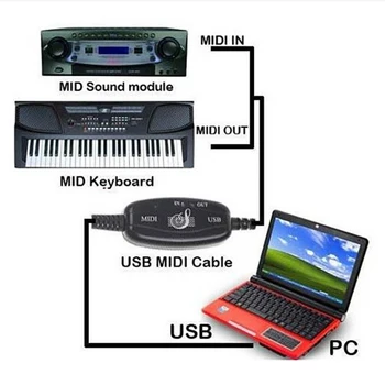 1 buc MIDI Pentru Cablu USB Portabil Practic Durabil Conexiune Accesoriu de Editare de Muzică Cablu de Instrument de Conversie Pentru Instrumente de Sunet C