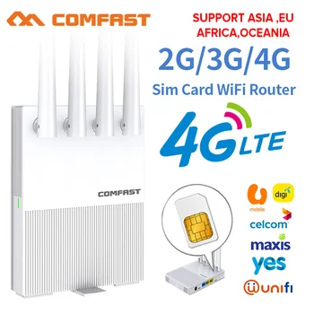 SIM 4G Router Wifi 4G LTE CPE 300Mbps CAT4 32 utilizatorii Wifi Plug and Play 4 Antena WAN RJ45 LAN Interior Modem Wireless Hotspot