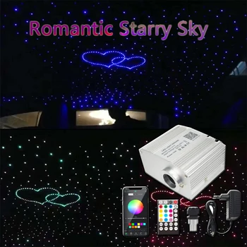 Sky Star Fibra Optica Tavan Masina Stelelor Lumină LED-uri de Interior Lumini de Stele Optice Sclipire Efect de Muzică Bluetooth Lampă Ambientală